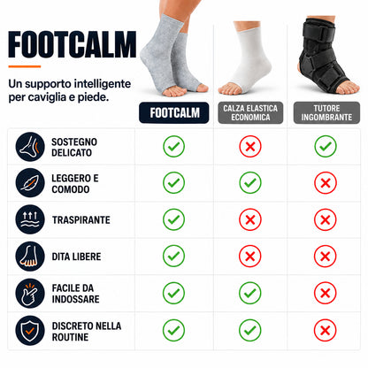 FootCalm™ | The evening relief your feet have been waiting for