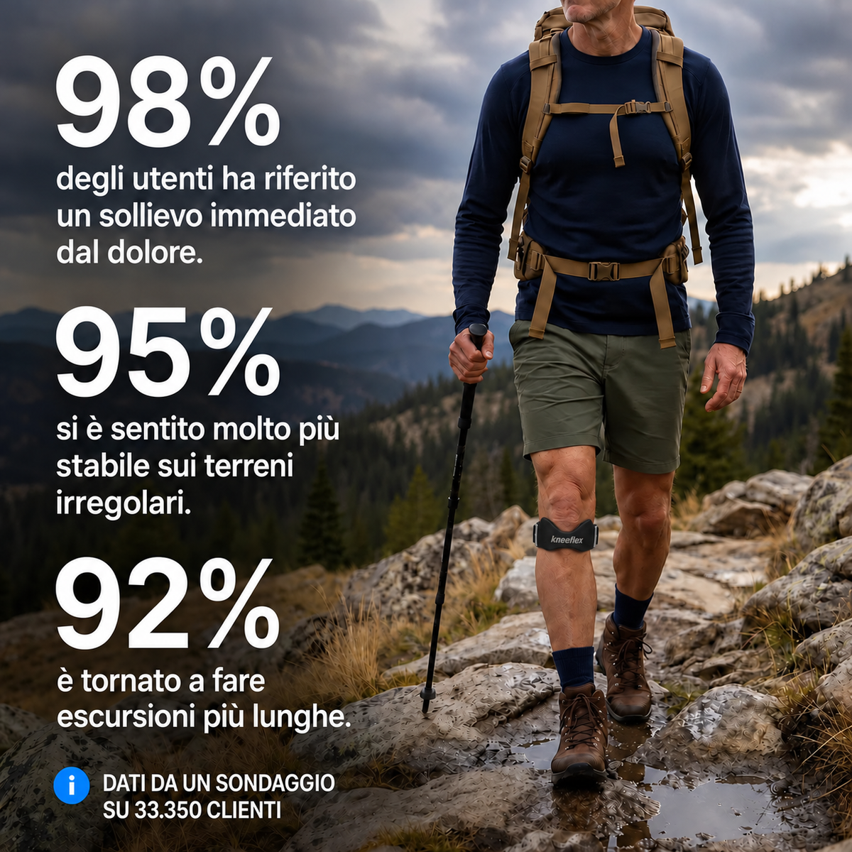 KneeFlex™ | Adjustable infrapatellar strap