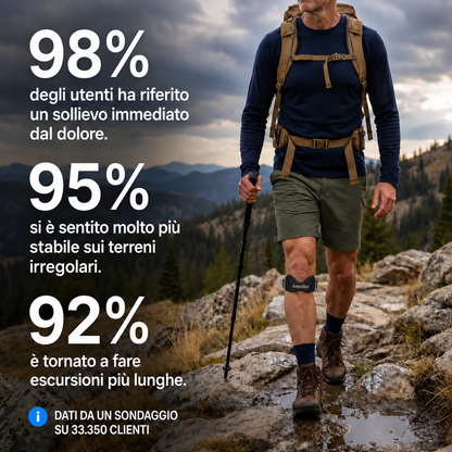 KneeFlex™ | Adjustable infrapatellar strap