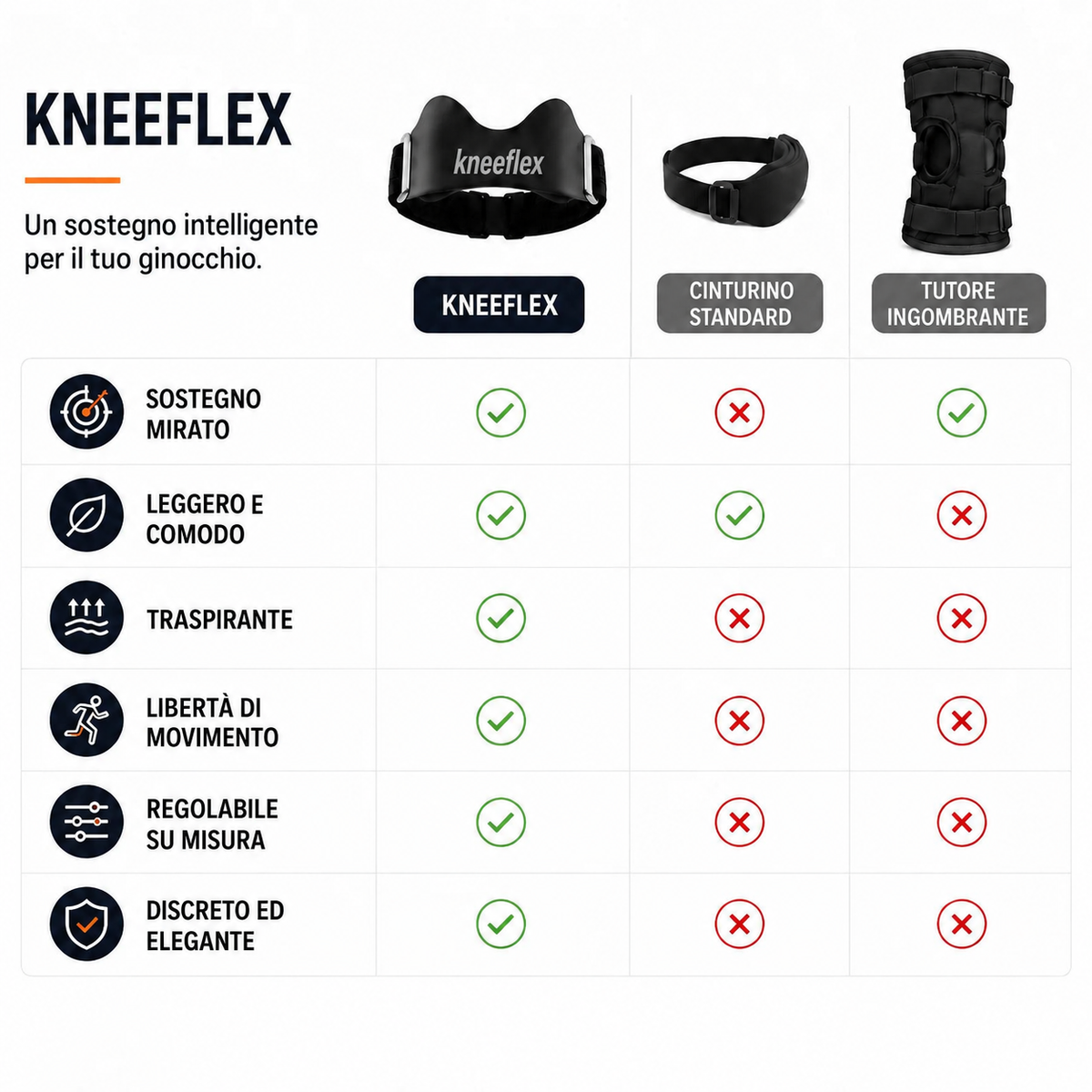 KneeFlex Precision Band