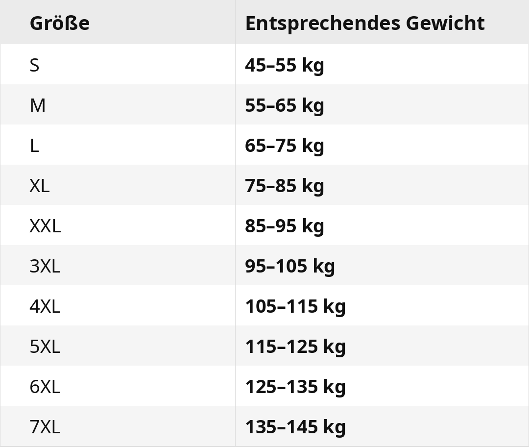 SCULPD™ 4.0  Endlich ein Tag, an dem du nicht an deinen Bauch denkst.